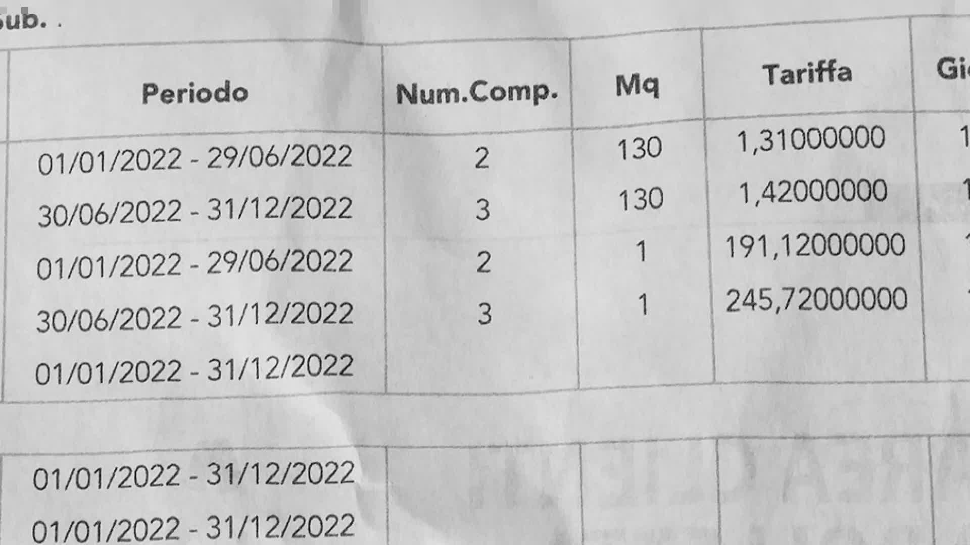 Pistoia- Errori Tari: calcolate su numero residenti in più